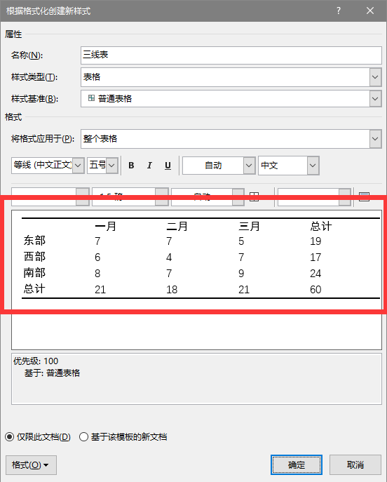 邦圖文化教你如何繪製學術論文中的