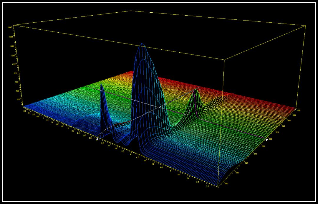 青春向祖国告白 | "不忘初心,向美而行"发现科学之美部分影像作品展