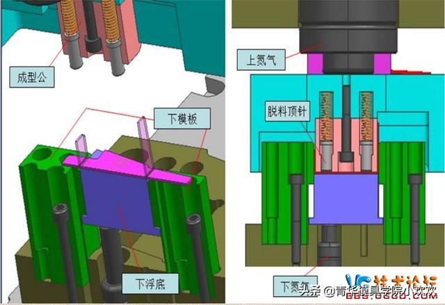 五金汽車衝壓模產品成型r角如何設計擠料使產品在成型中更穩定