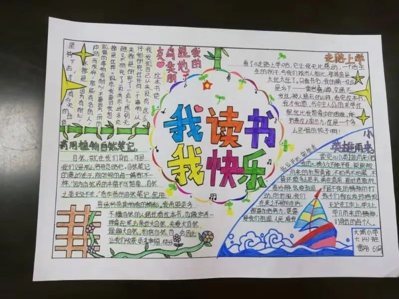 喜讯大埔小学暑假读一本好书读后感手抄报结果揭晓