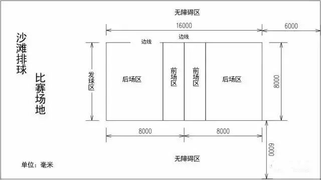 什么是沙滩排球场