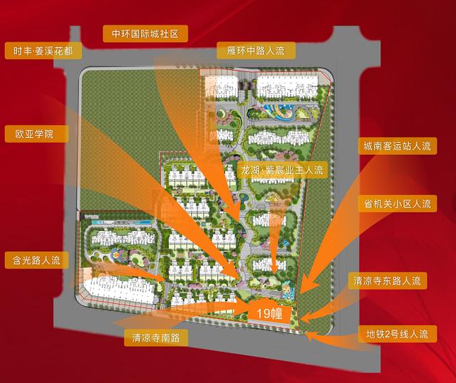 龍湖紫宸高新cbd難擠難進社區cbd硬核崛起