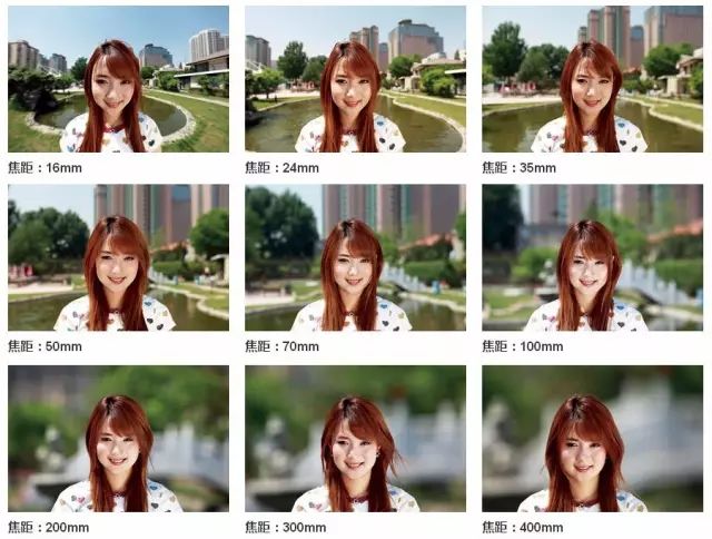 拍人像,50,85,135你会选什么焦段?_mm