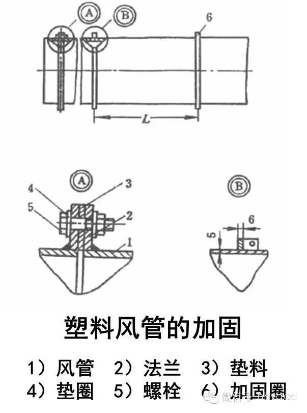 煨角连接图片图片