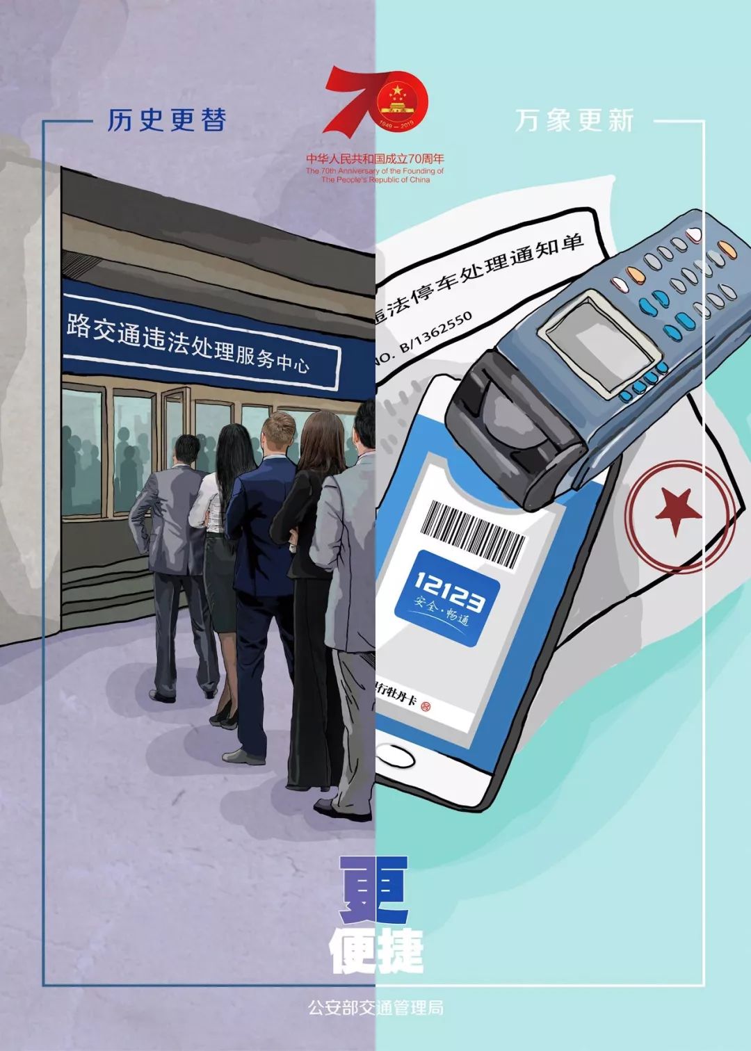 中国道路交通管理今昔震撼对比