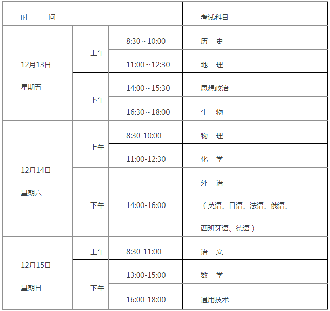 我省2019年普通高中学业水平考试时间确定12月13日开始
