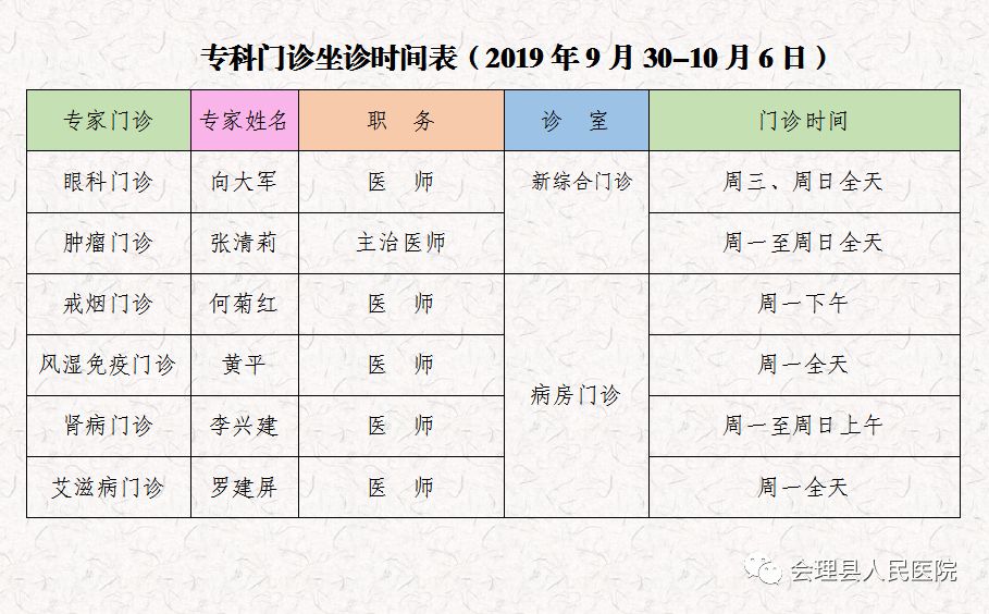 会理县人民医院门诊医生坐诊时间表(2019年9月30日-10月6日)
