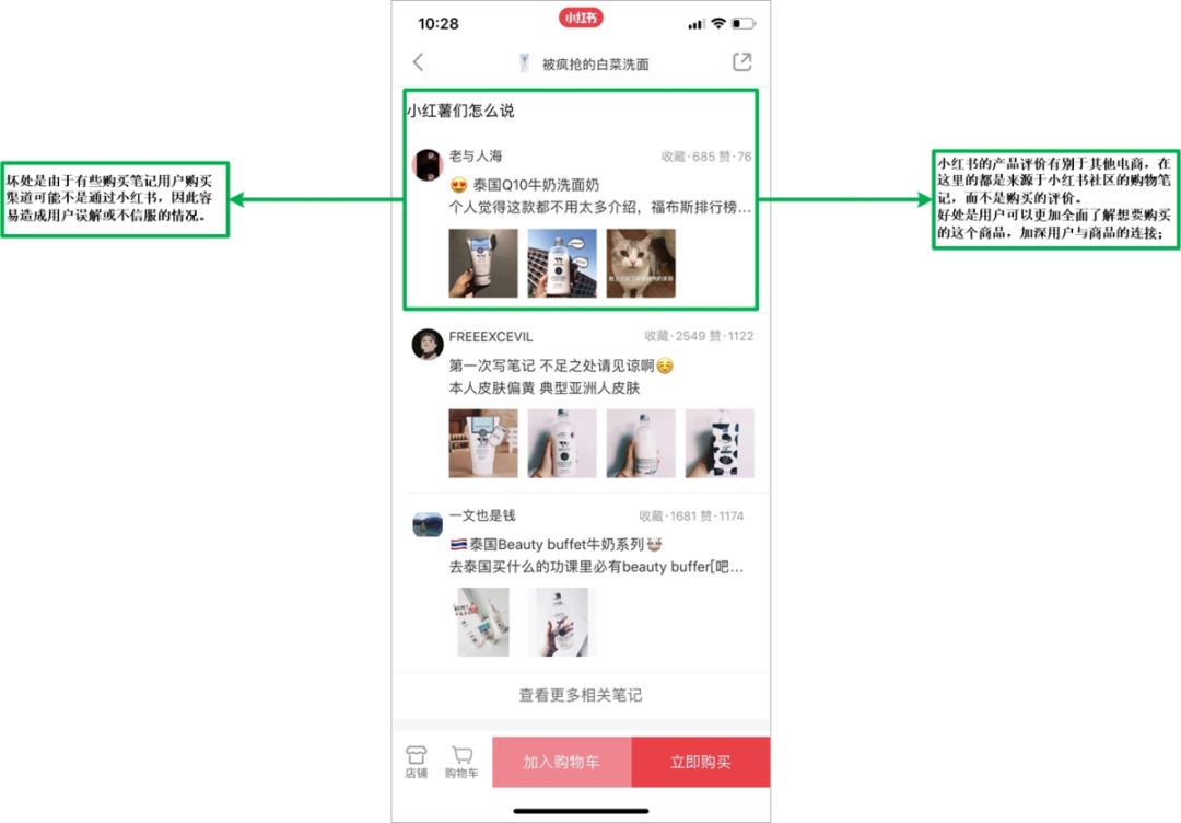 小红书冷启动分析