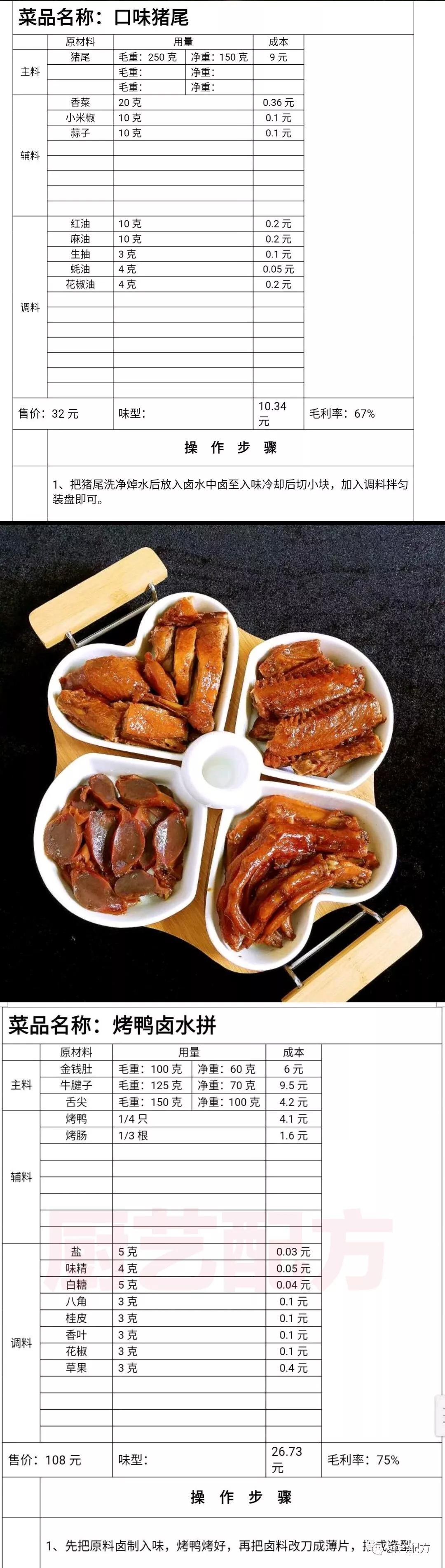 冷菜大厨必会的几种卤水拼盘详细卤水配方