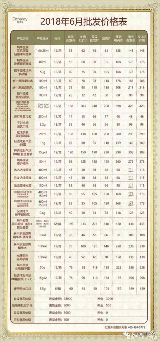 众星捧月的姬存希遭质疑：拉人头涉嫌传销 产品假冒伪劣(图3)