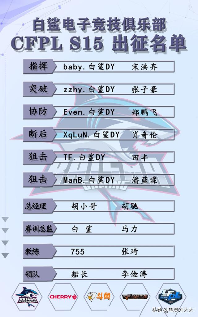 cf白鲨战队公布s15大名单白鲨本人重返赛事舞台