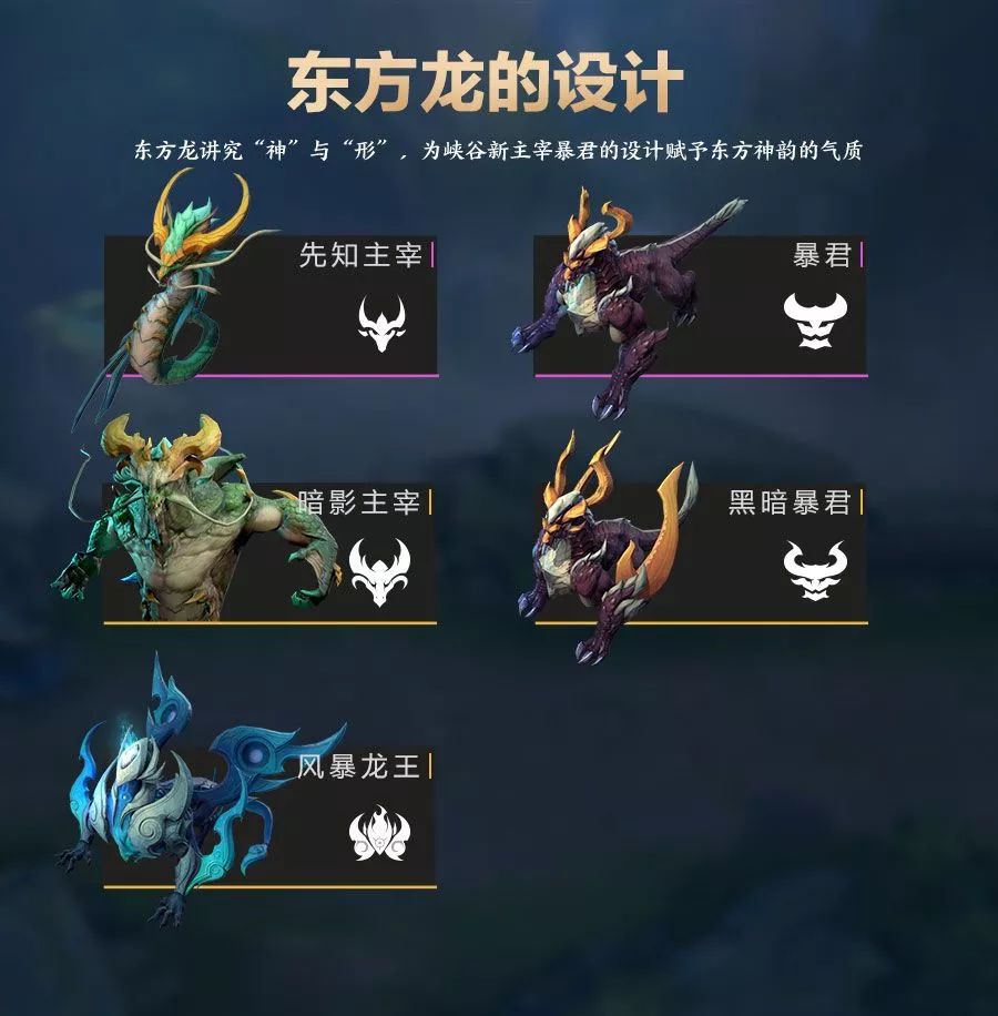 新生物:风暴龙王