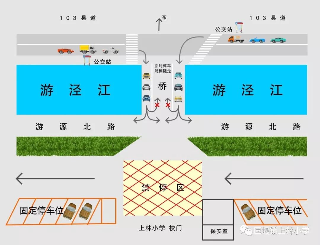 为缓解上林小学上放学时段校门口及周边道路交通压力,切实保障学生的