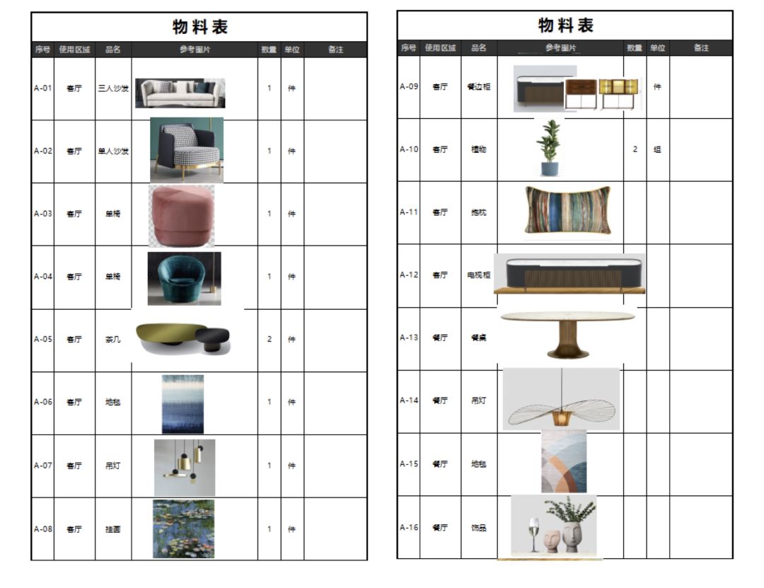 软装项目施工流程详解(1)ffe物料表(2)实施进度表 3.