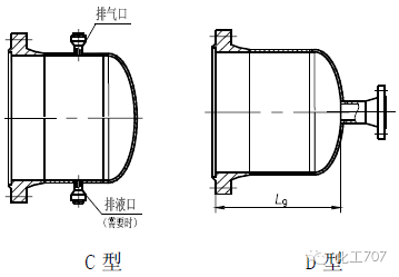 管壳式/浮头式换热器结构详解_管箱