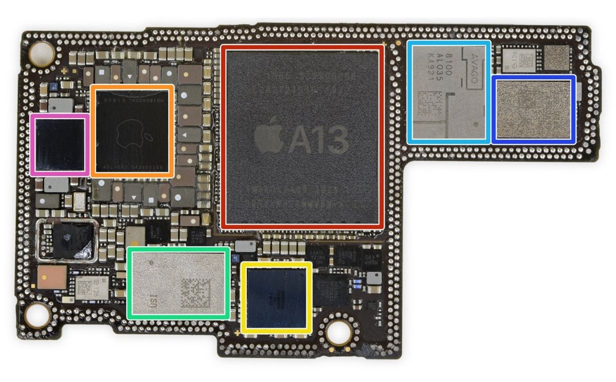 结果是iphone11上行发射天线的性能改进了,中频发射性能改善了,但全