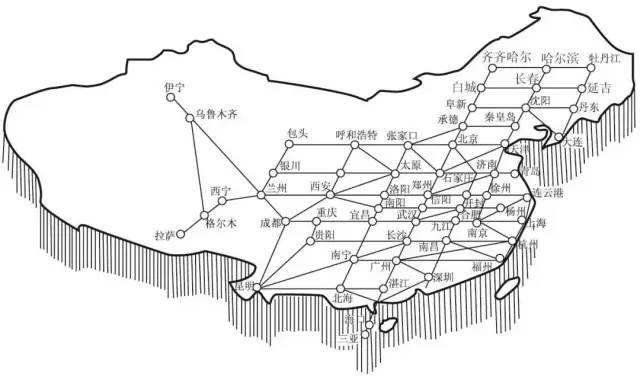 八横八纵手绘图图片