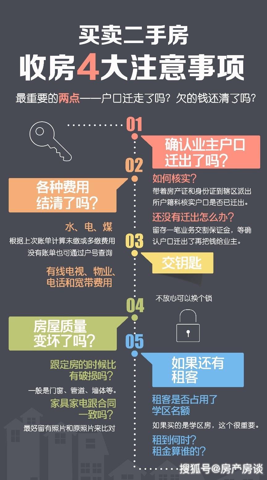 原創買賣二手房收房注意事項及物業交割詳細流程等詳解