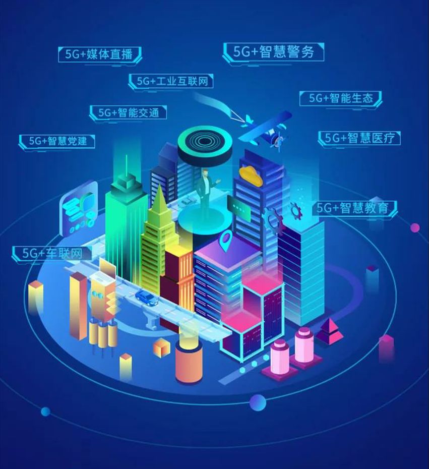 沉浸式和场景化的智慧生活新体验相信未来在电信5g的网络加持下我们的