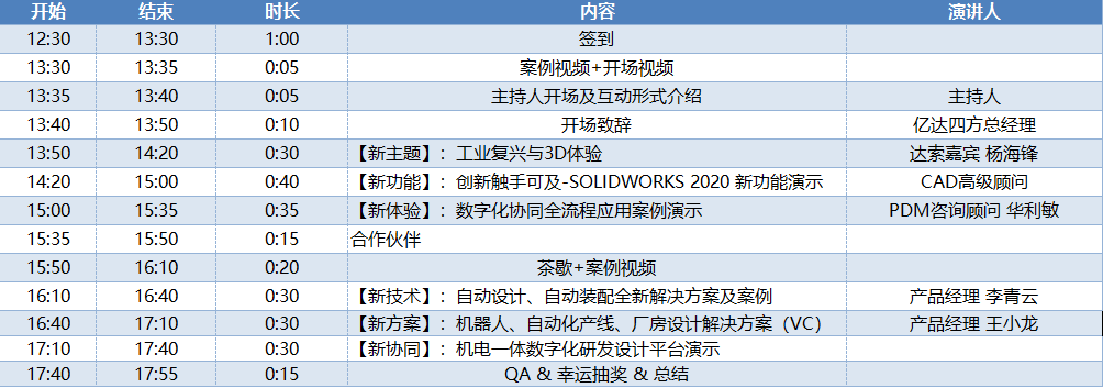 solidworks2020新产品发布会青岛站诚邀您参加