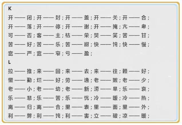 1200個重點反義詞彙總,孩子不可多得的學習資料