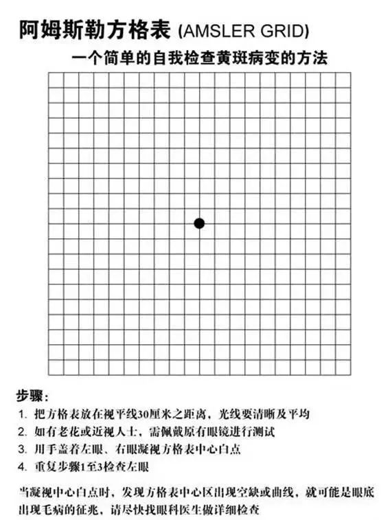 视物变形自测图片