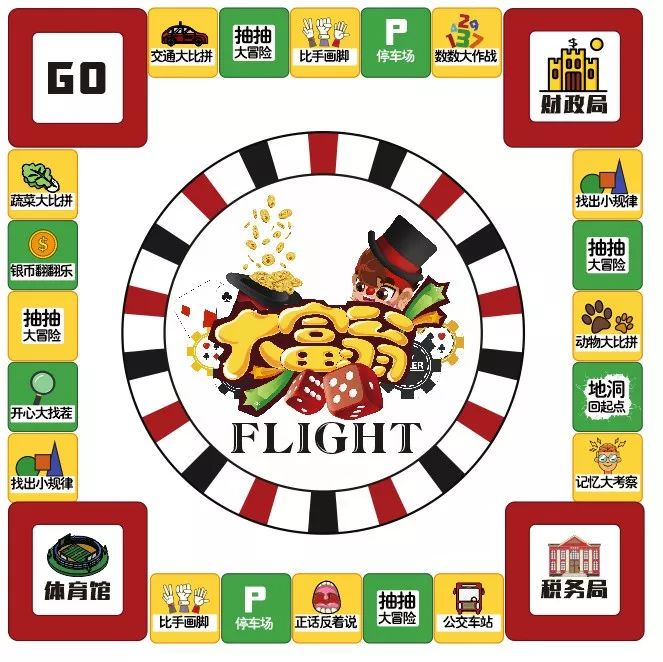 活动丨好玩的真人大富翁又来了奖品丰富