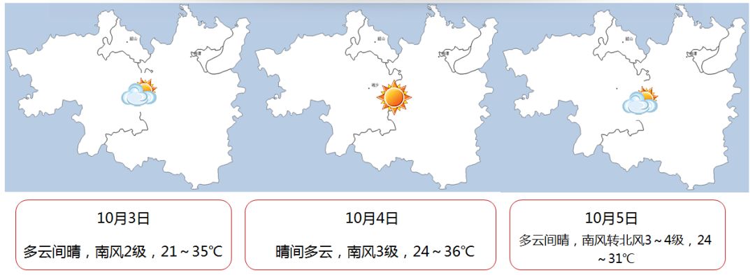 国庆假期湘潭天气坐过山车最高飙至36最低气温降至
