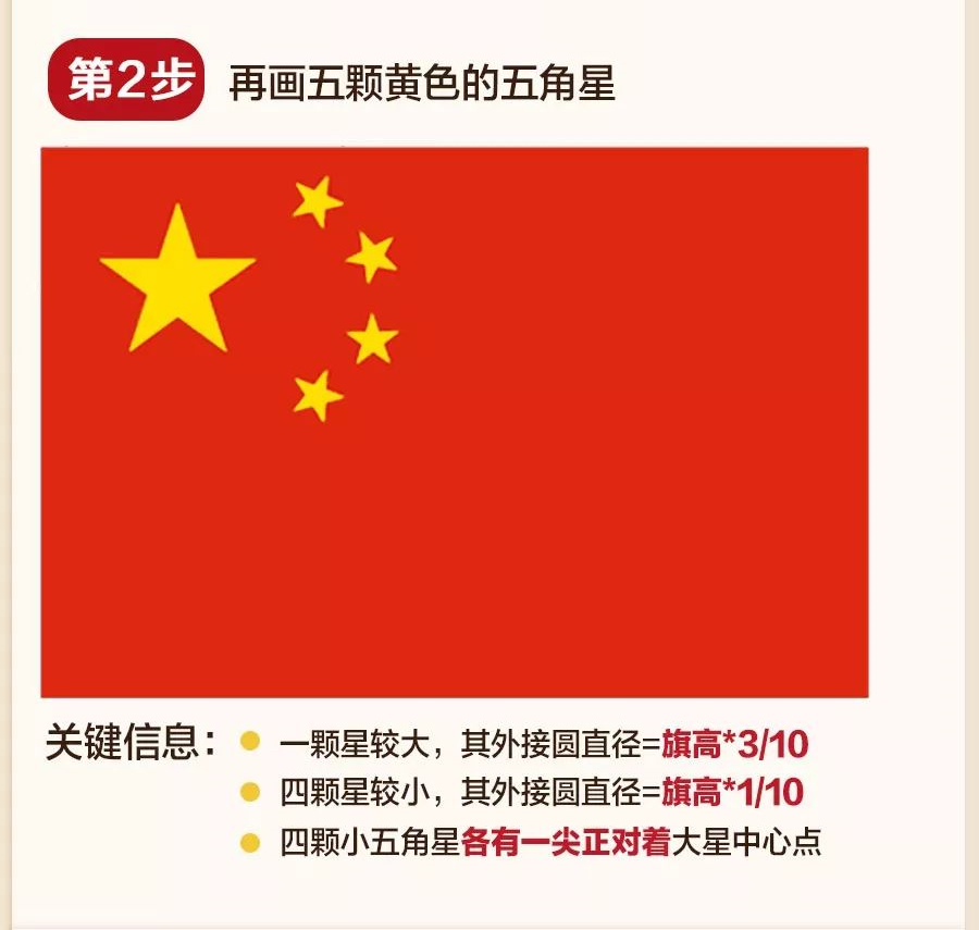 中国有哪些国旗图片