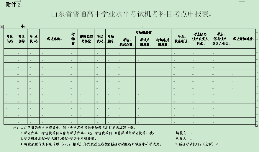 山东省2019年冬季普通高中学考(合格考)于12月27日开考!_考试