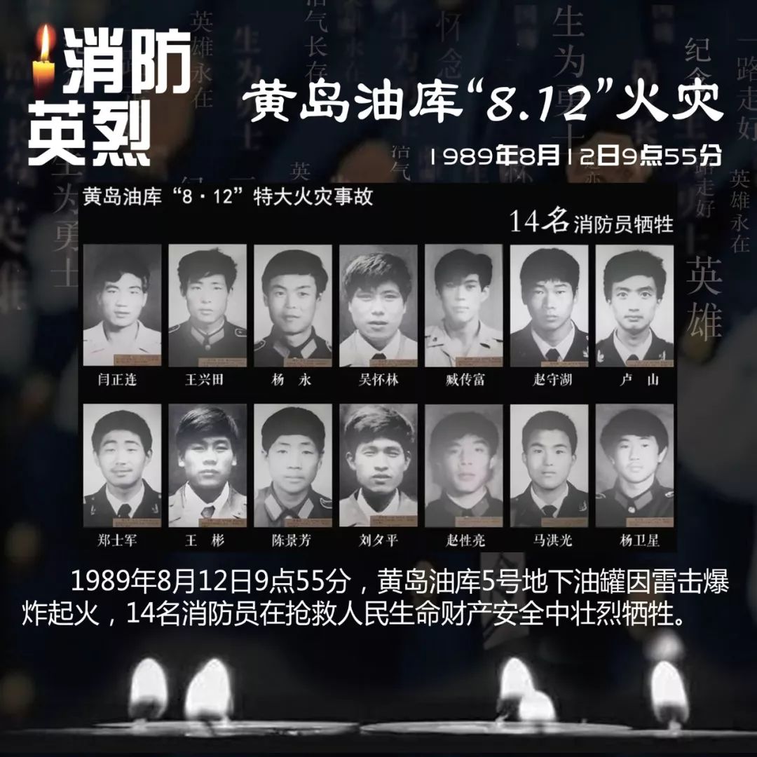 烈士纪念日丨634名消防兄弟我们永远怀念你