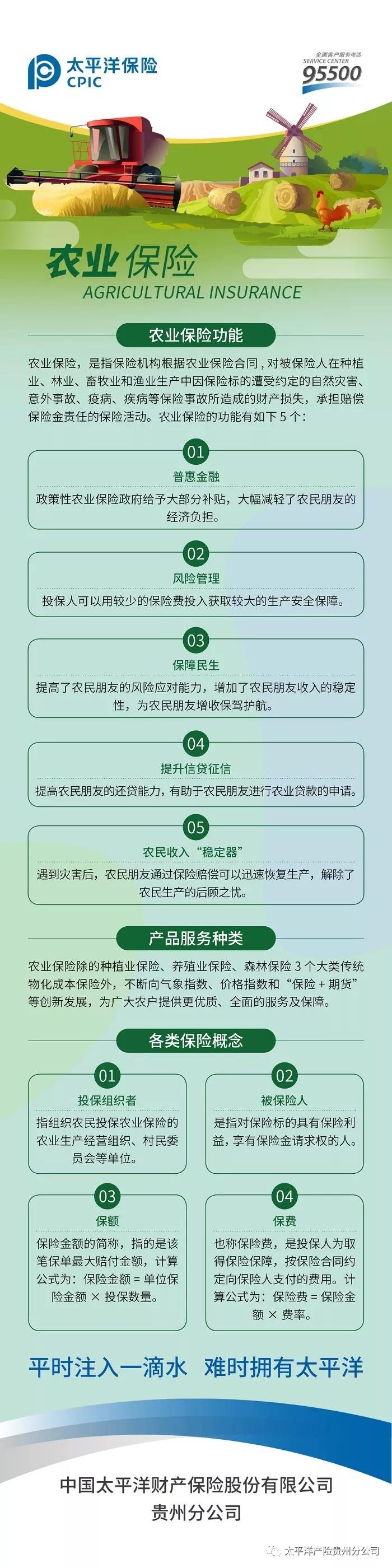 农业保险:为农民朋友增收保驾护航!