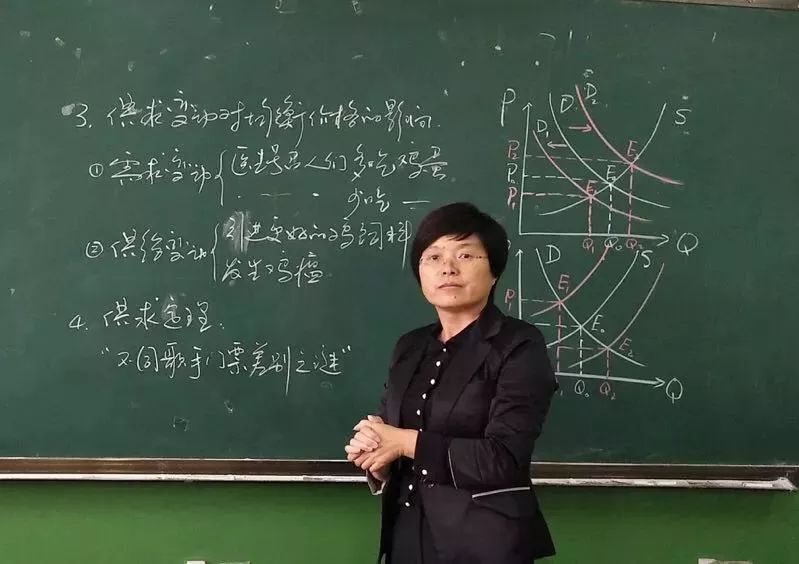 闫琳老师,王瑞老师,马骞老师,刘婉莹老师,李祉锦老师,李亚娟老师,过