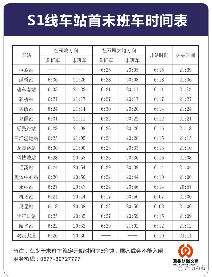答:温州轨道交通s1线运营时间为6时30分至20时.