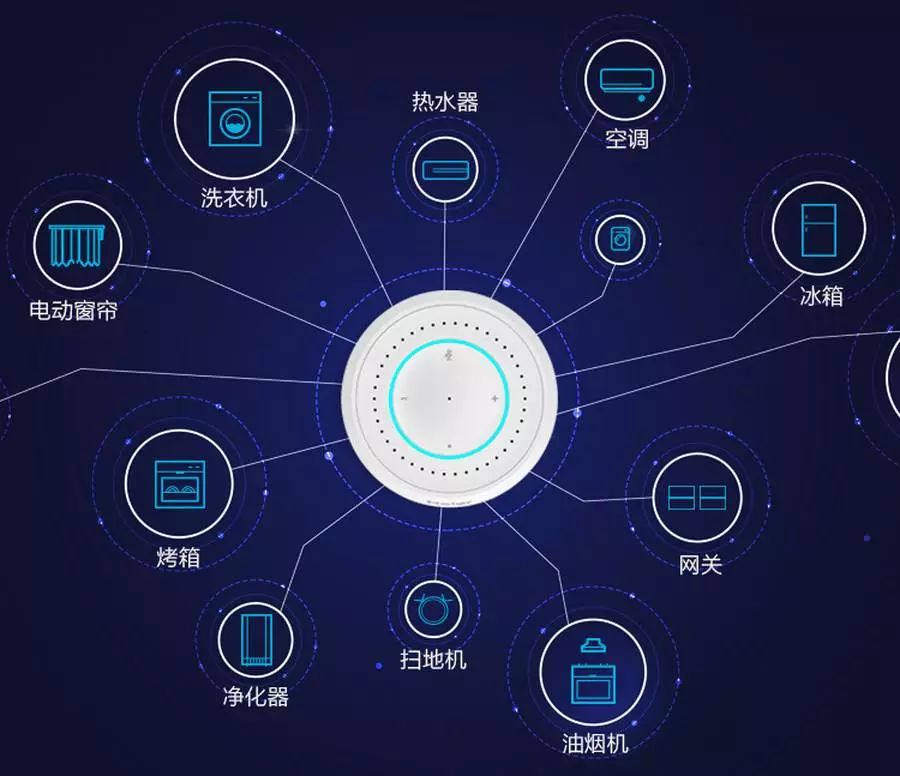 5g將成為智能家居家電領域關鍵詞