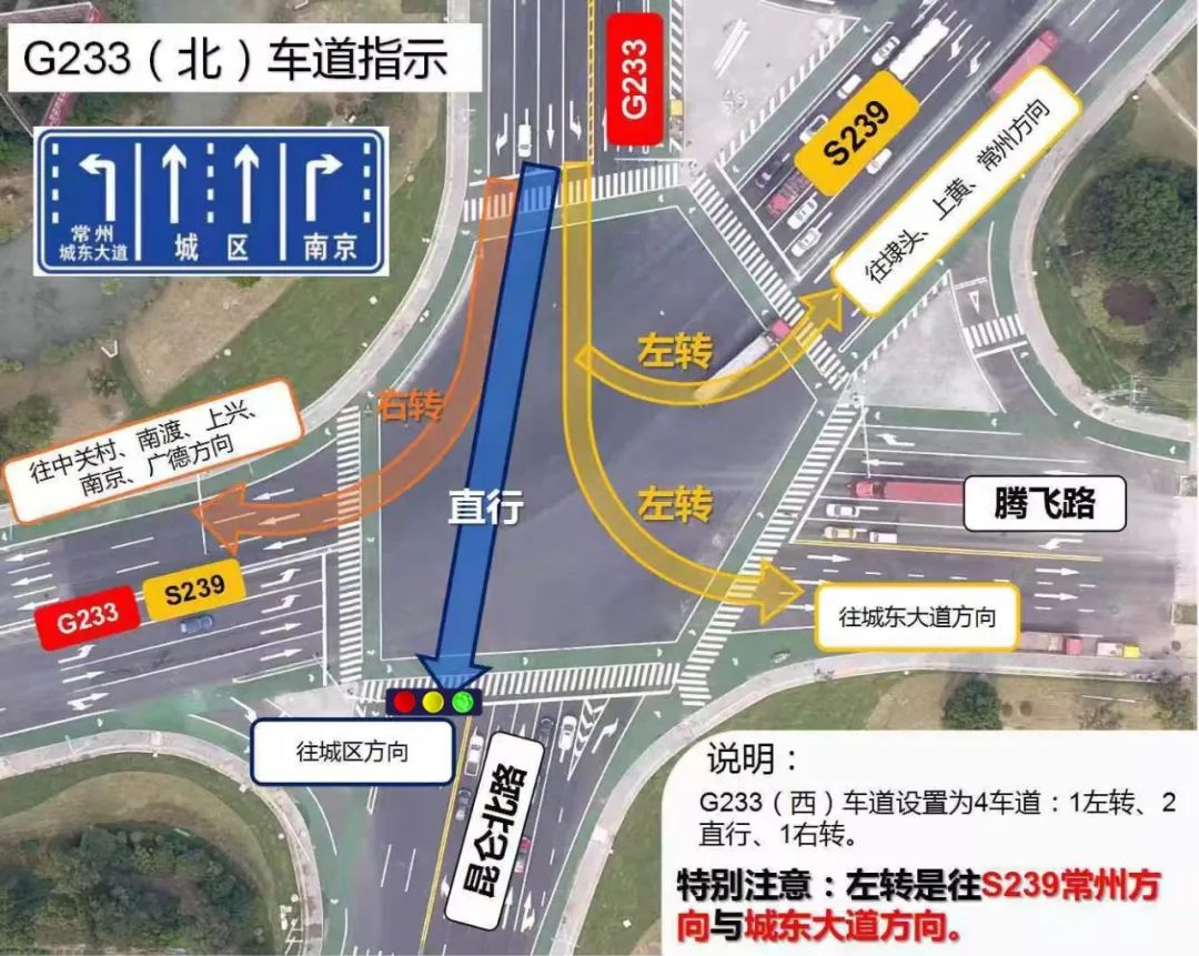 注意改造后的昆仑转盘怎么走这条攻略你需要了解