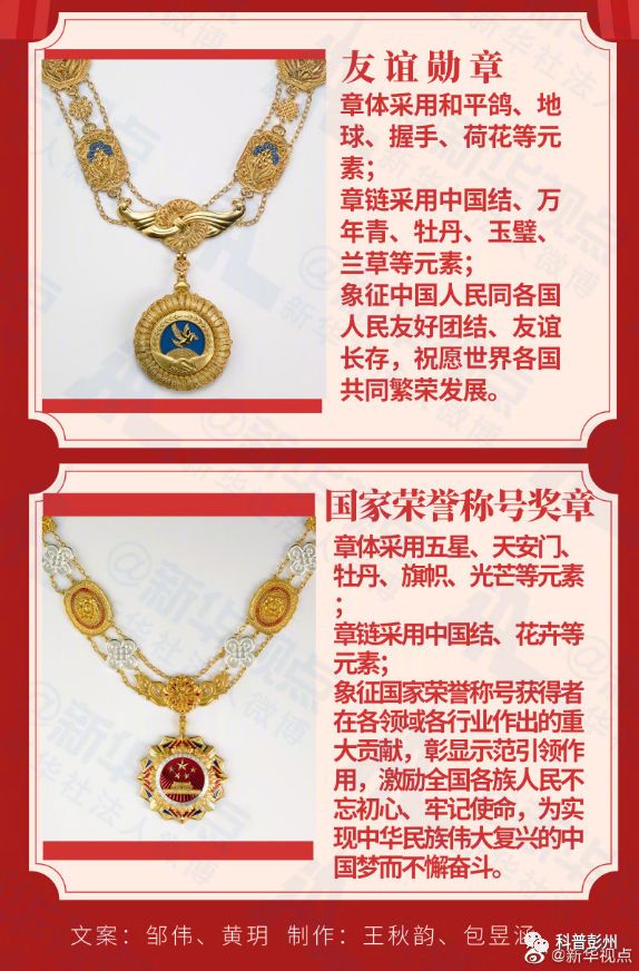 一图读懂中华人民共和国国家勋章,友谊勋章和国家荣誉称号奖章