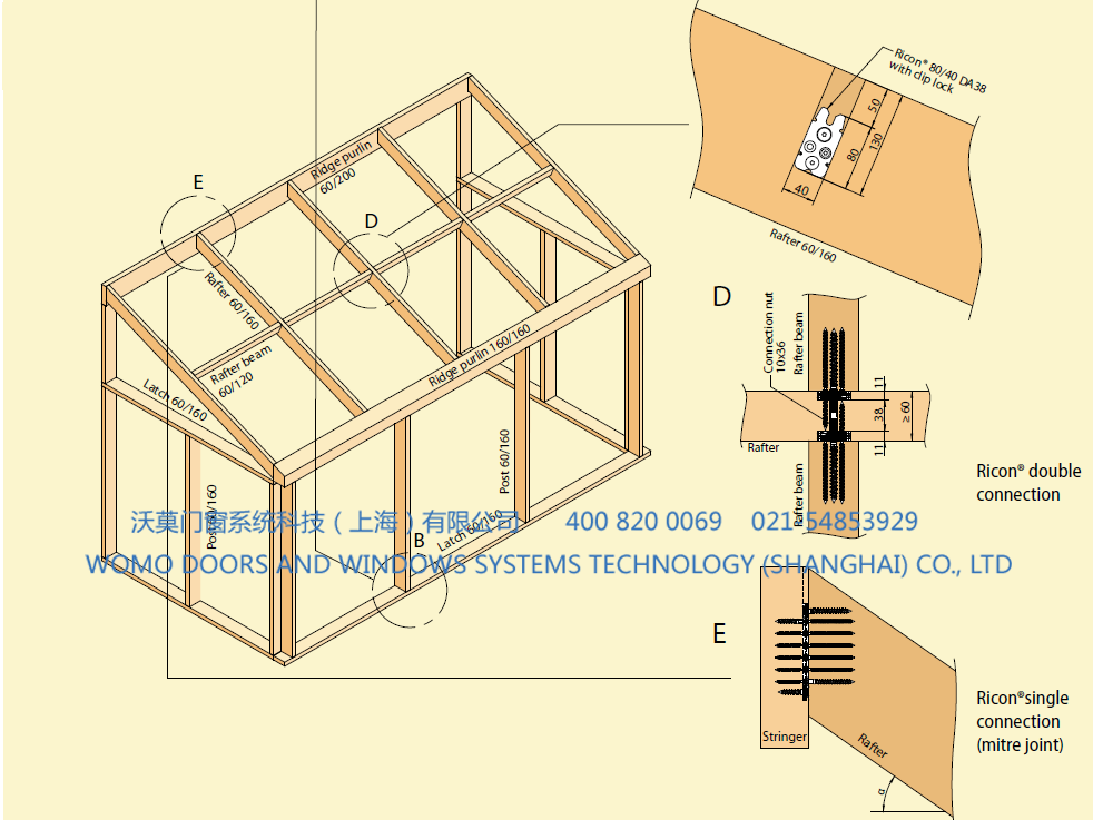施坦巴赫阳光房技术图纸 womo.k-ap
