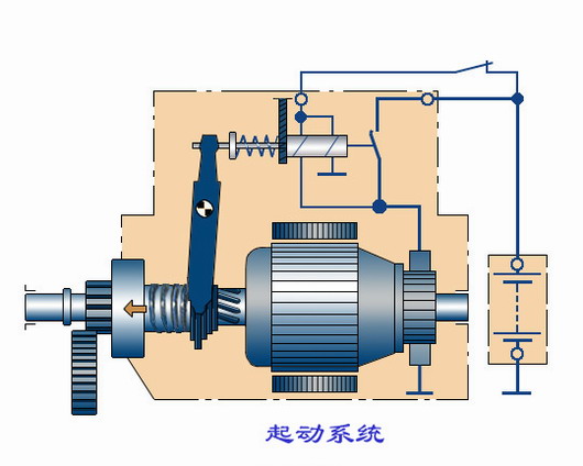 冲压发动机原理动画图片