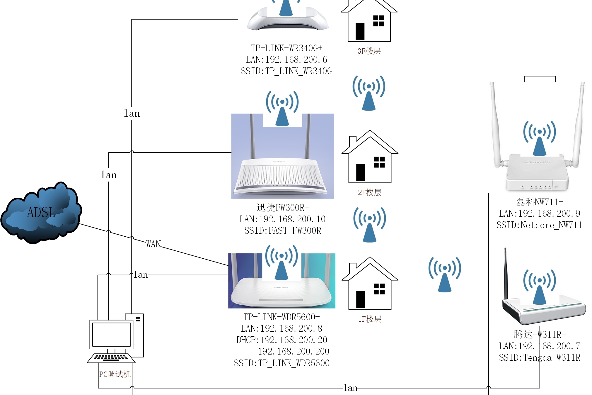 接码平台怎么制作视频教程下载软件安装