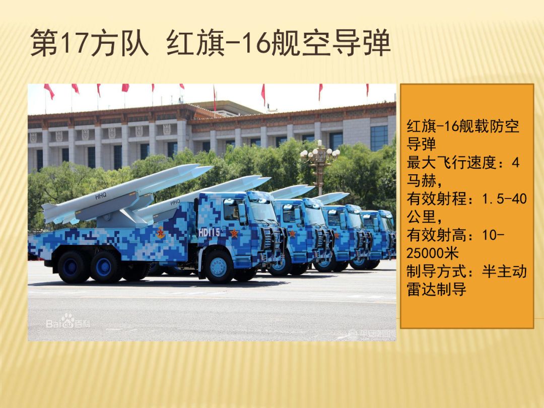 近年中国阅兵车辆装备大集结最后一台你绝对熟悉