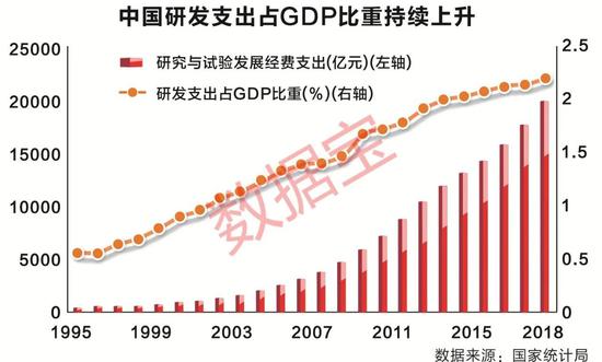 世界看中国:经济增长贡献率第一,人均可支配收入70年增长近60倍