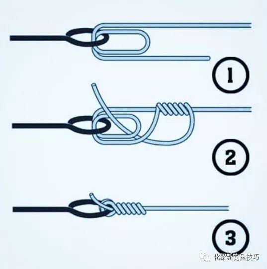 分享一组比较好的绑线,绑8字环以及绑钩的图片