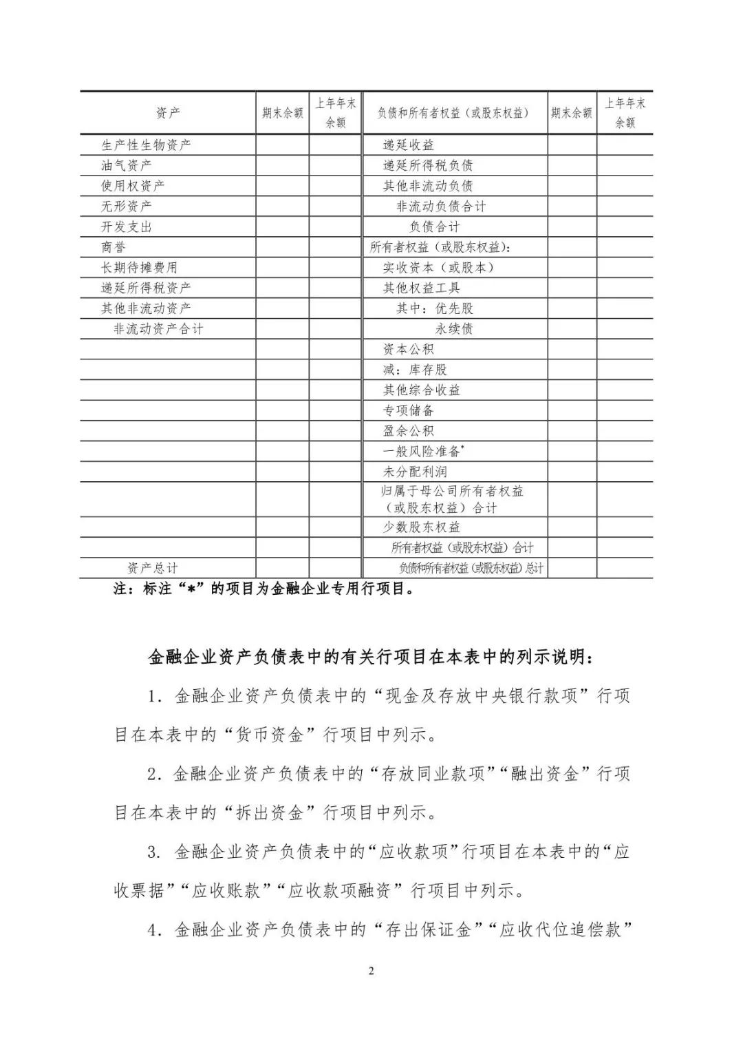 利潤表和資產負債表又改即日生效假期也不能停止學習