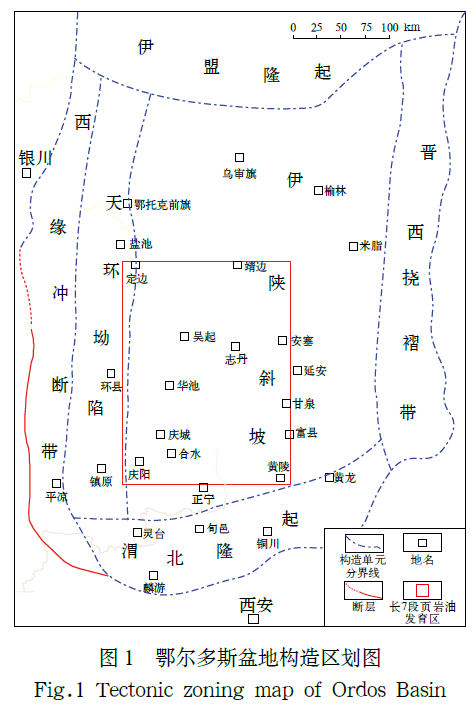 鄂尔多斯盆地构造单元图片