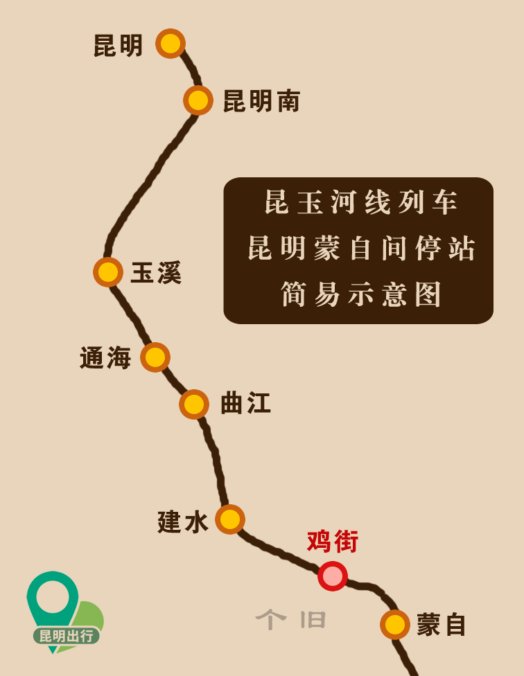 昆明出行相关信息来自人民网领导留言板及中国铁路昆明局集团有限公司