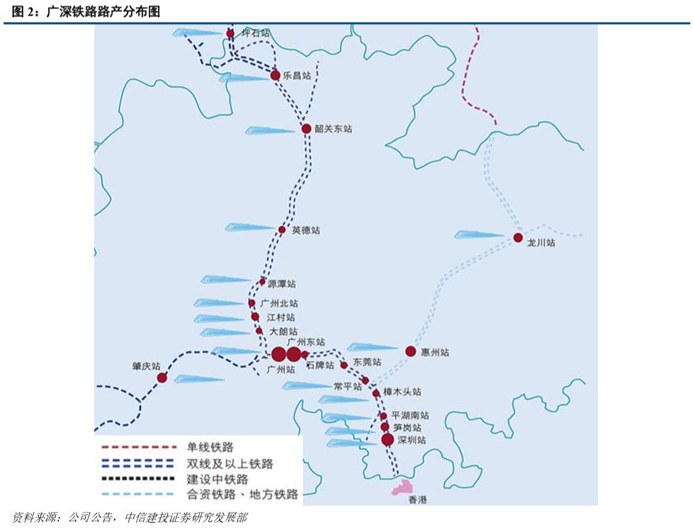 建投能源交運廣深鐵路內生增長動力充足鐵路改革前景廣闊