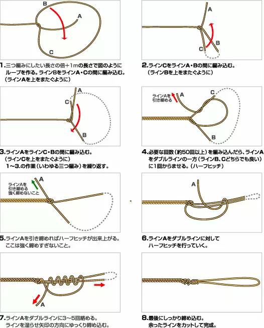 绑线带使用方法图解图片