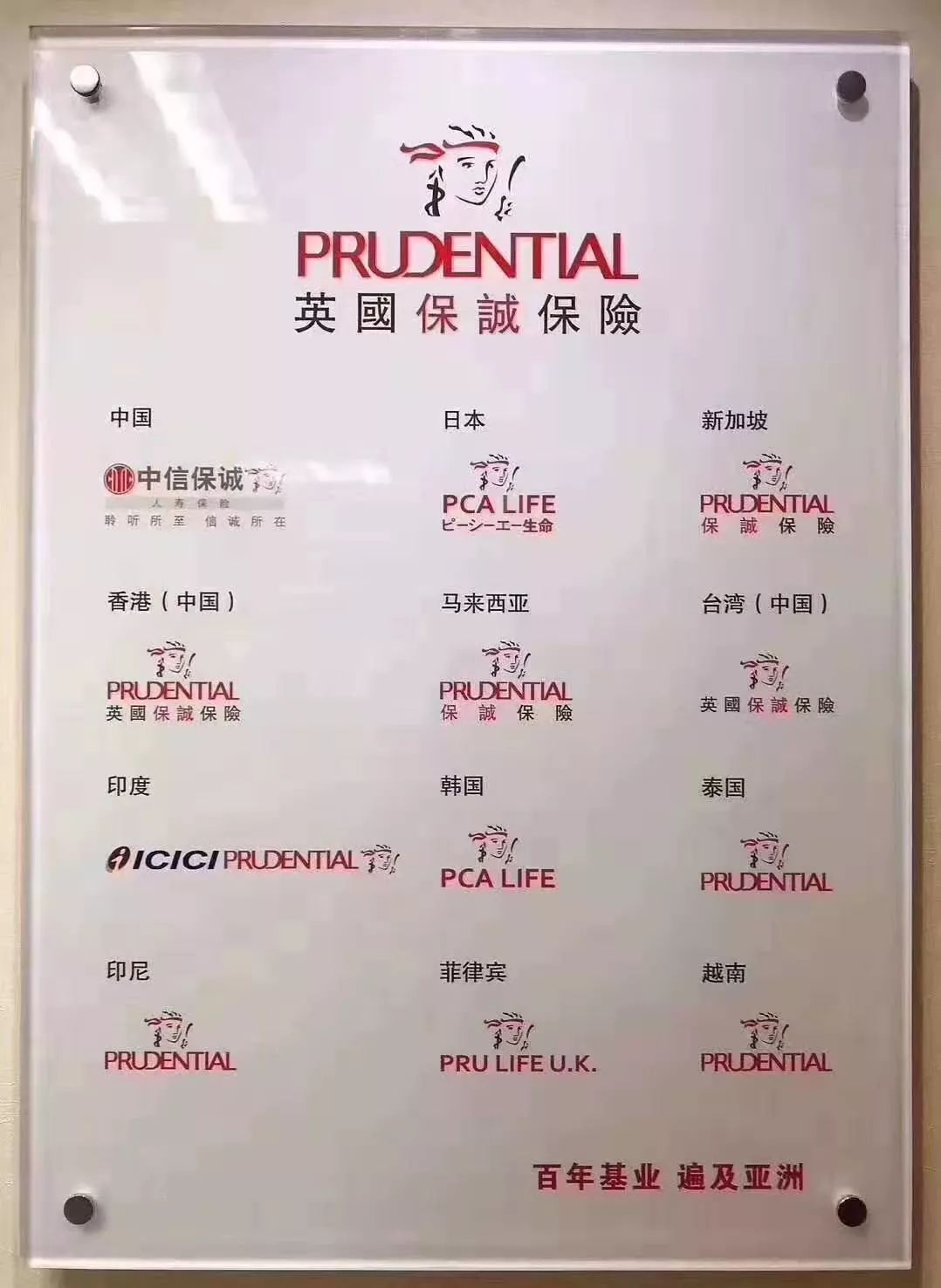 107年前理赔过"泰坦尼克号沉船事件"的保险巨鳄,来周口送保障了!