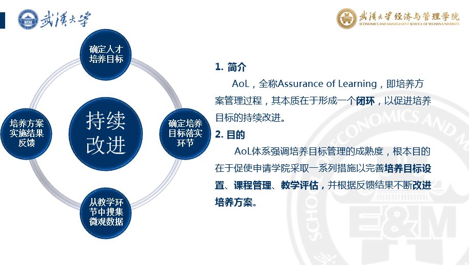 3.优化教学质量评估体系.